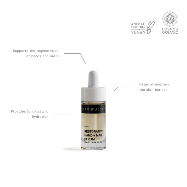 Team Dr Joseph - Restorative Hand + Nail Serum